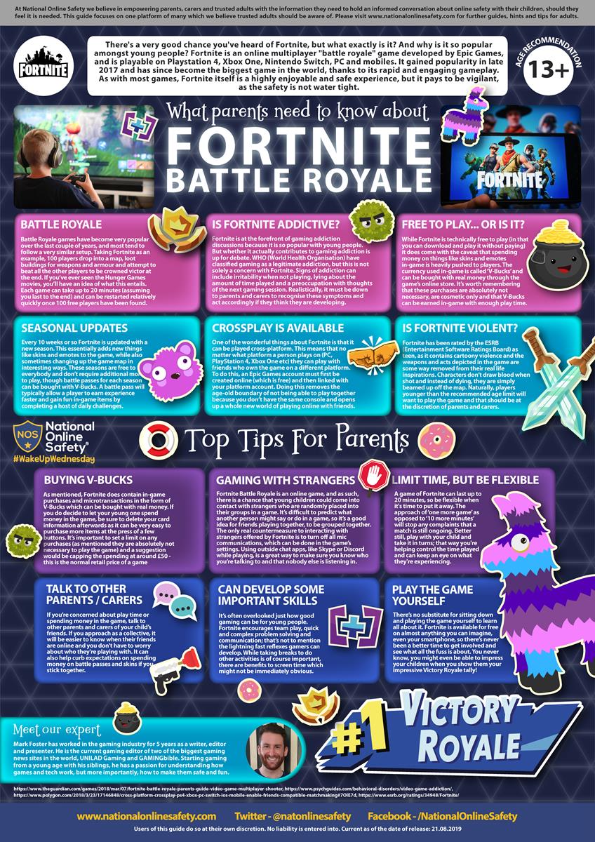 WHAT PARENTS NEED TO KNOW ABOUT FORTNITE